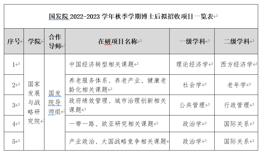 新葡京网址