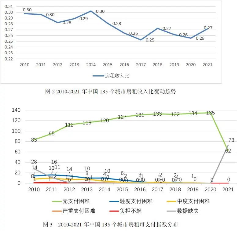 新葡京网址