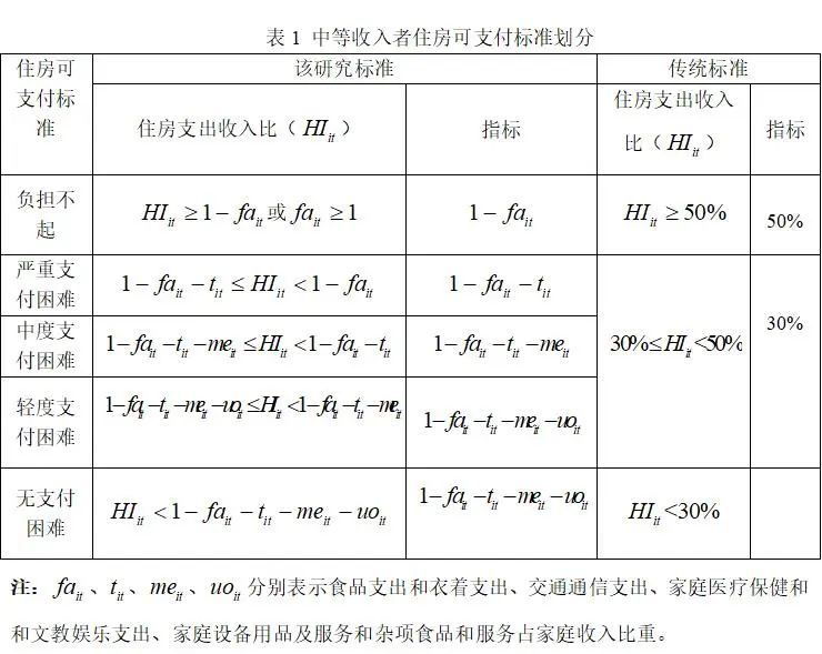 新葡京网址