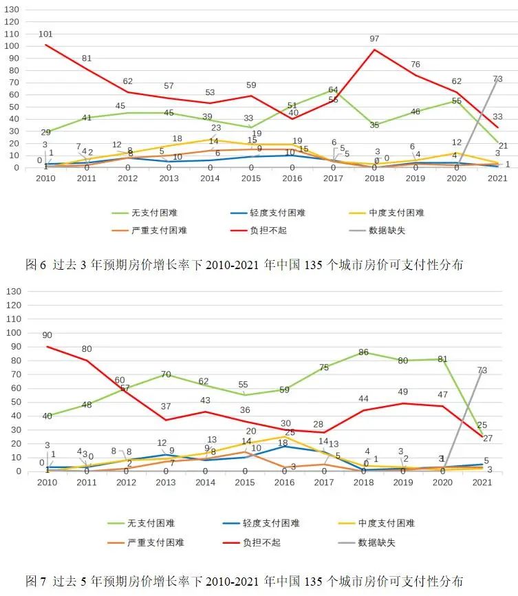 新葡京网址