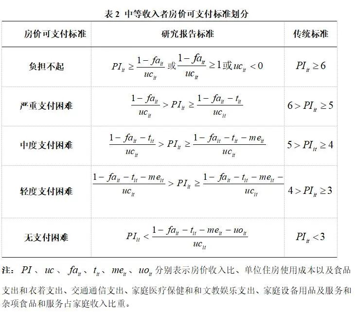 新葡京网址