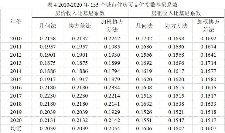 新葡京网址