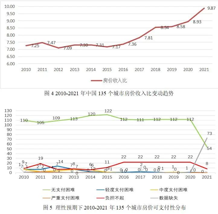 新葡京网址