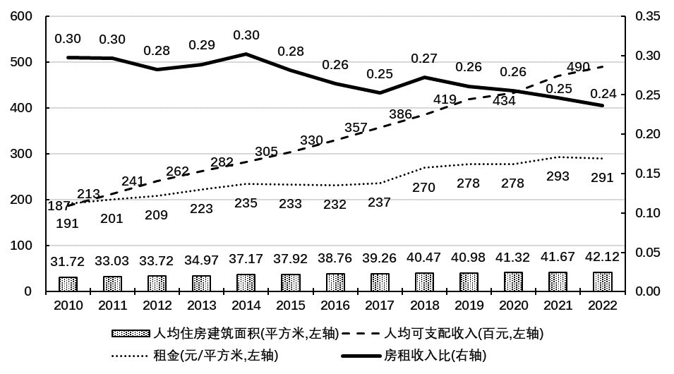 新葡京网址