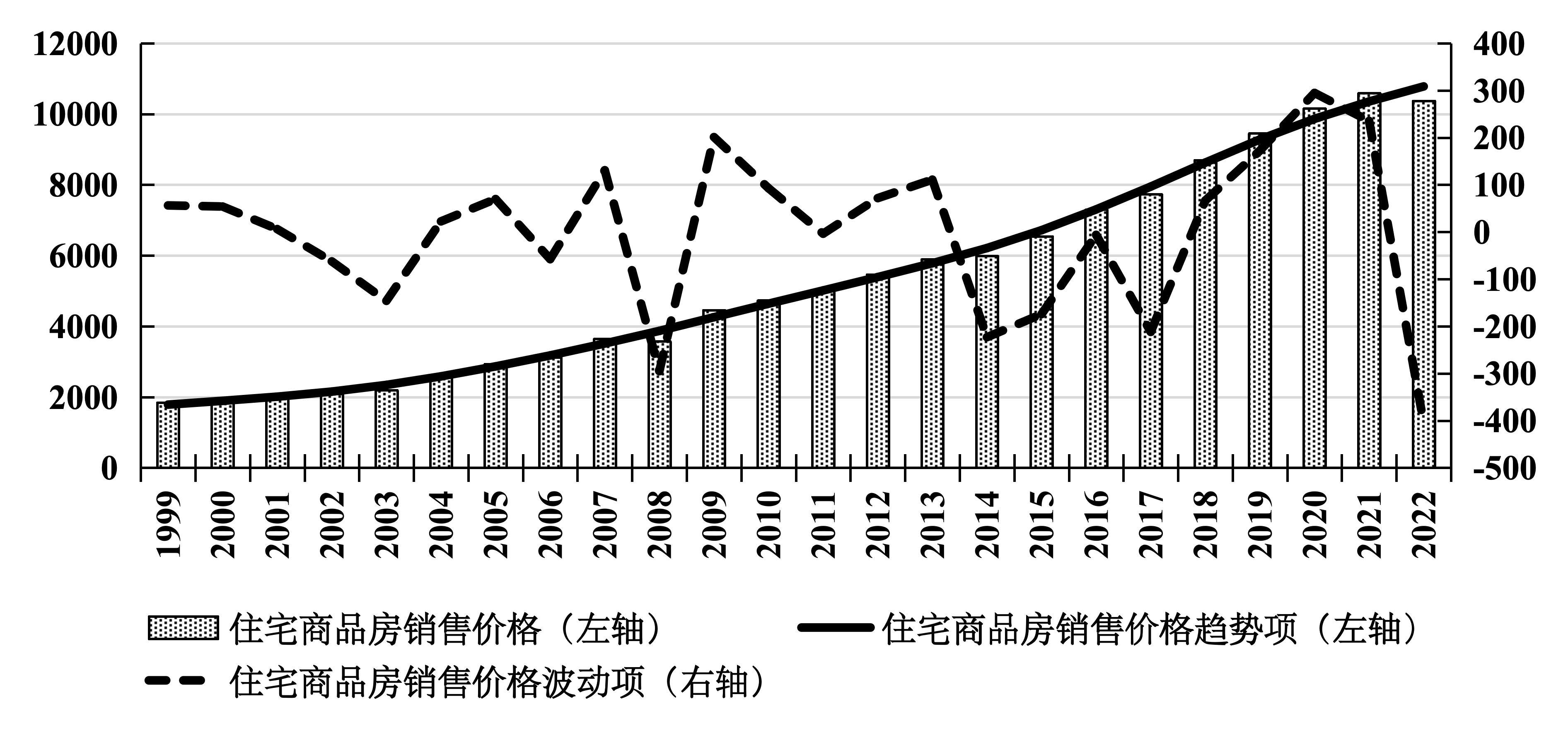 新葡京网址