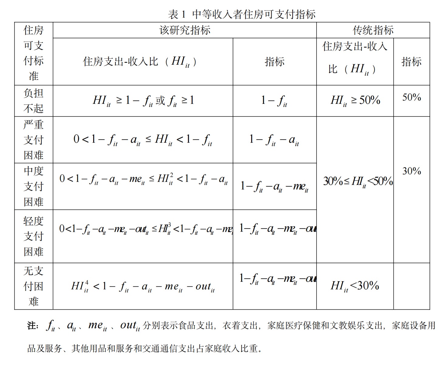 新葡京网址