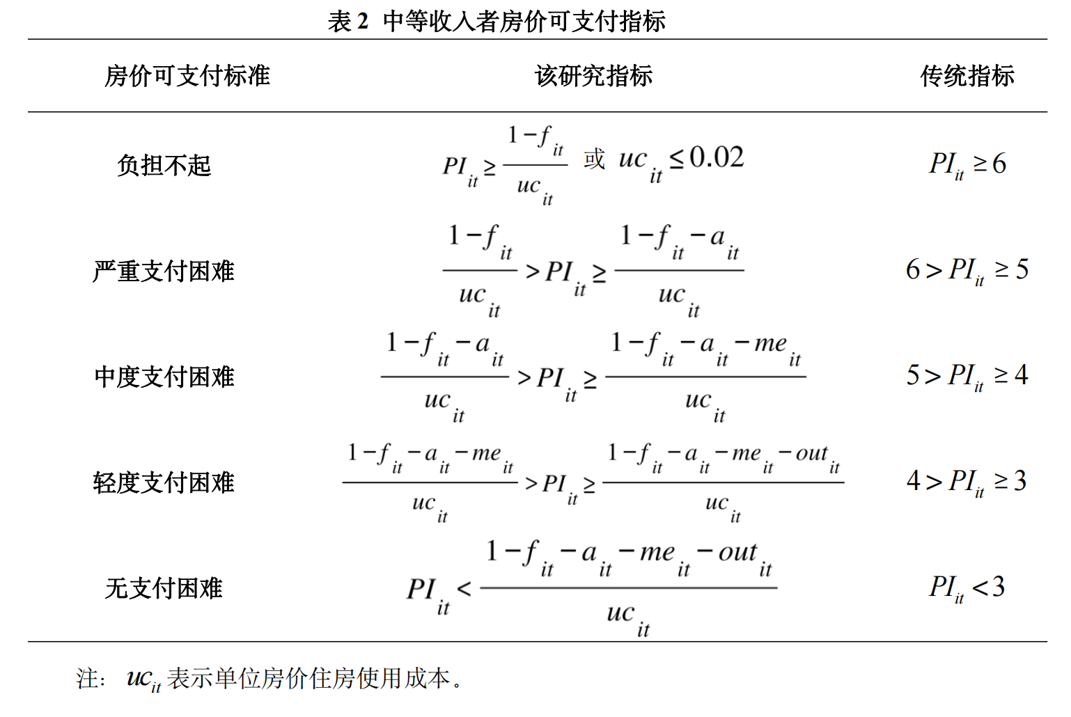 新葡京网址