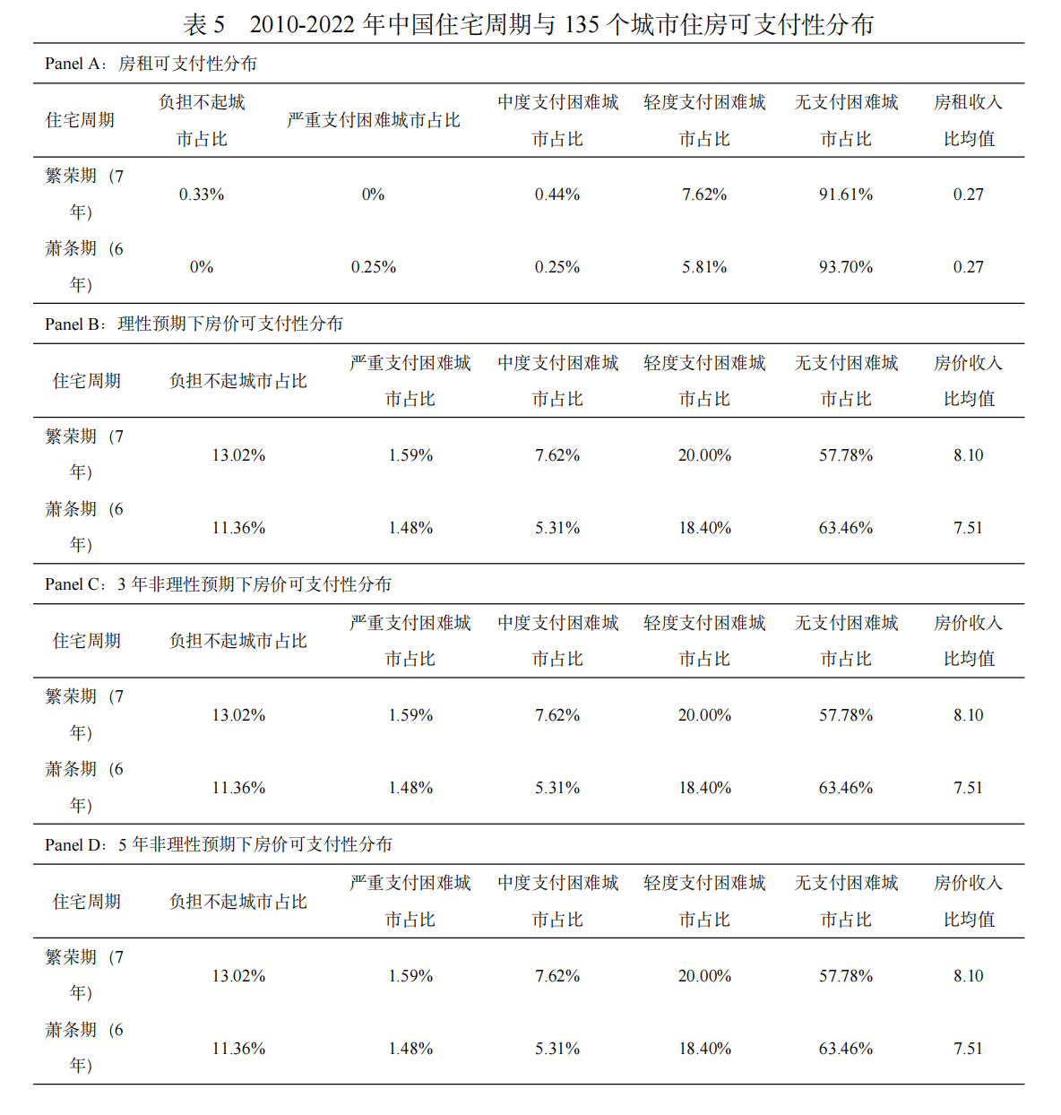 新葡京网址