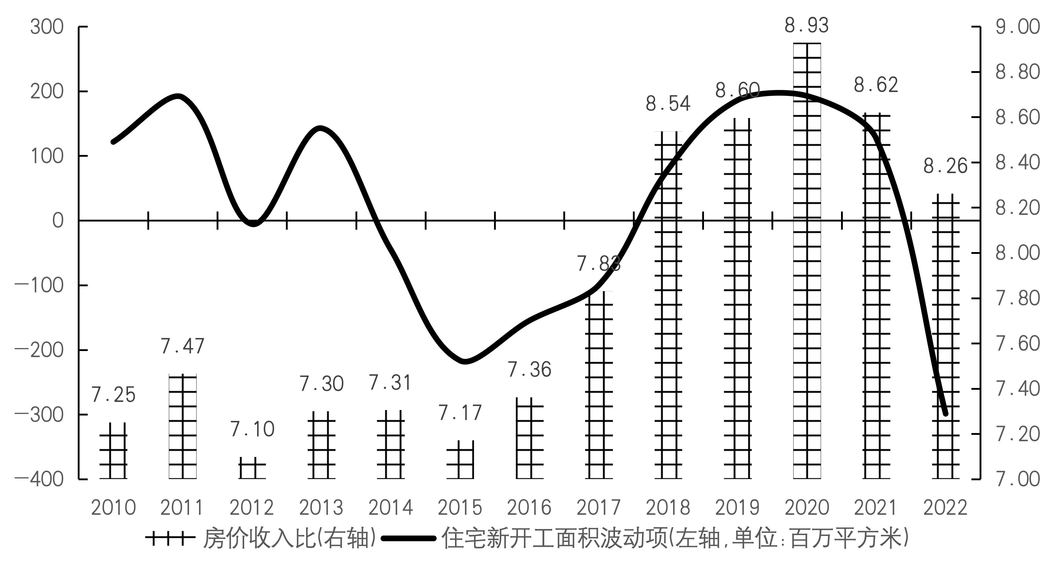 新葡京网址