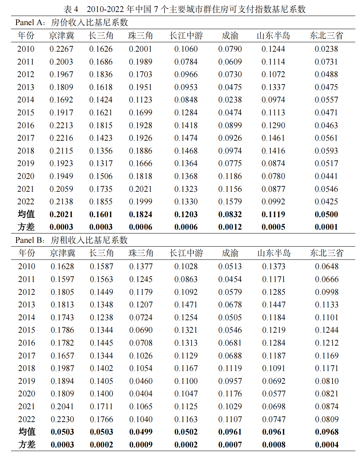 新葡京网址