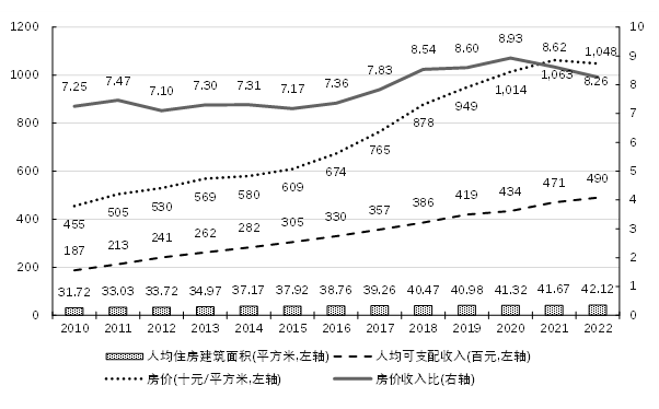 新葡京网址